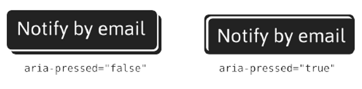 example of button when true and false