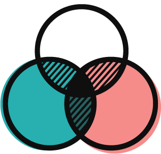 drawing of three circle venn diagram